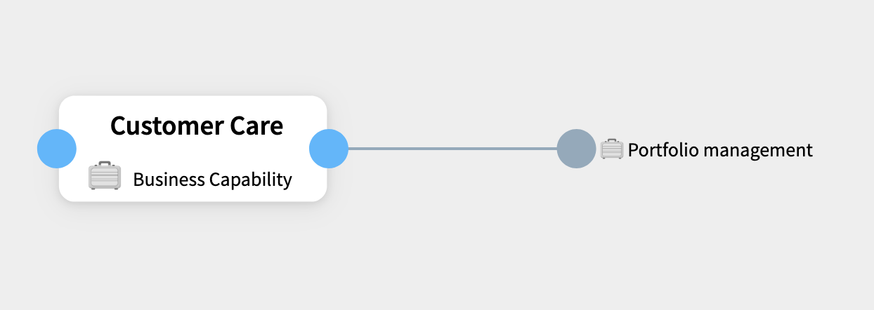 A staged relationship shown as a dark blue line