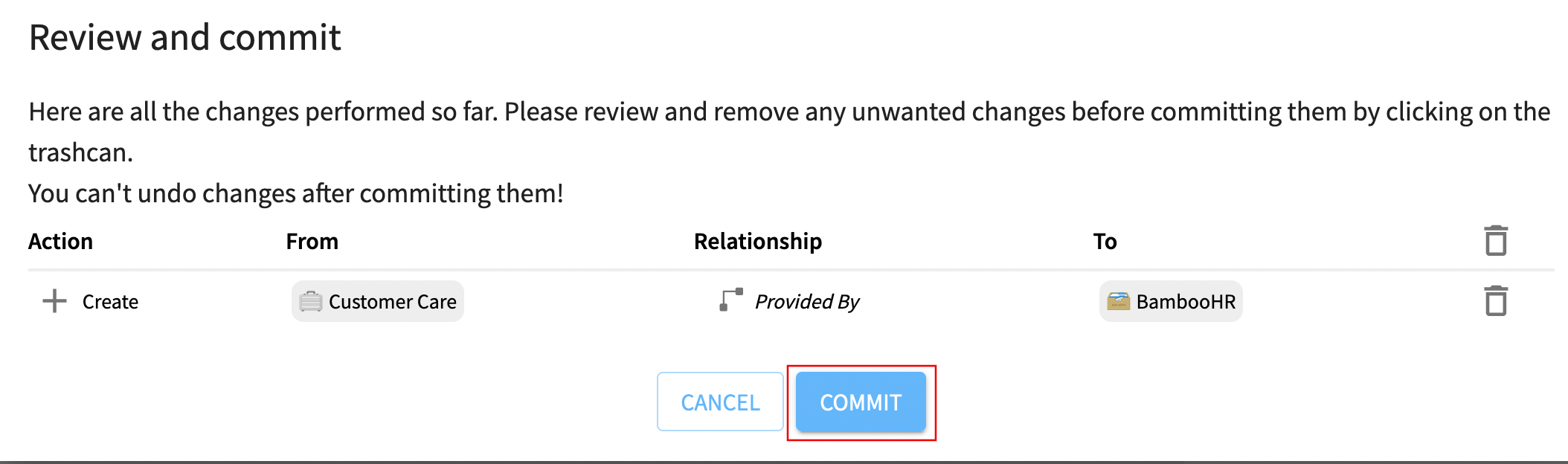 The commit review dialog