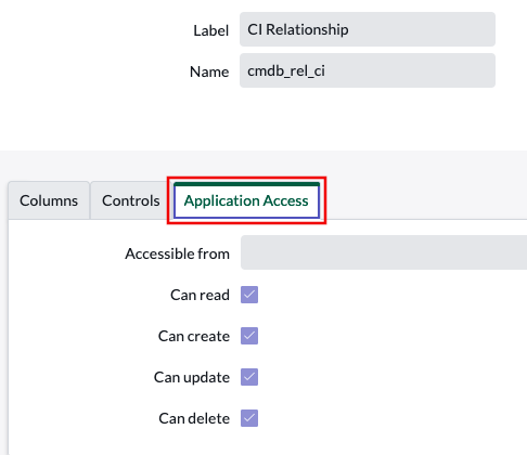 Application Access tab on the CI Relationship table
